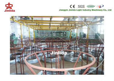 comprar Sistema ajustável do pagamento-fora do fio do U-aço de Automitic para a linha de produção de Gabion fabricação em linha